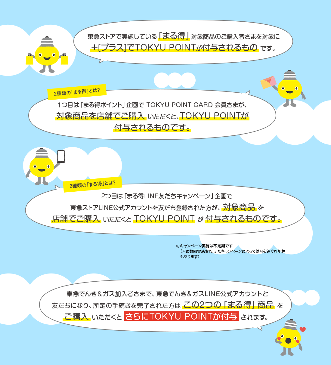 まる得ポイントプラスってなーんだ？の説明