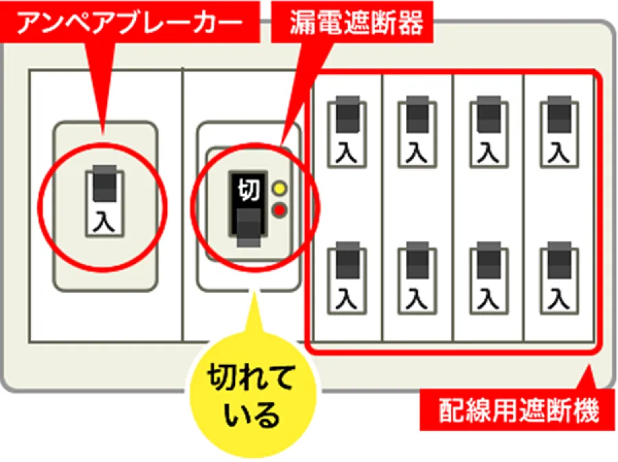 画像：