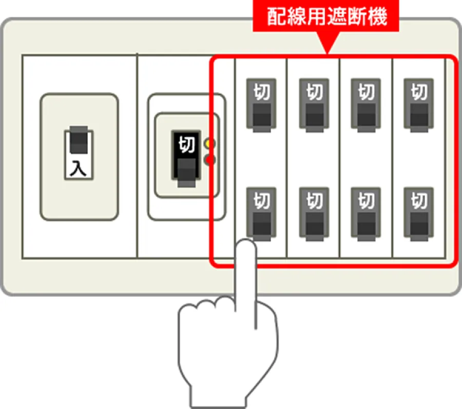 画像：