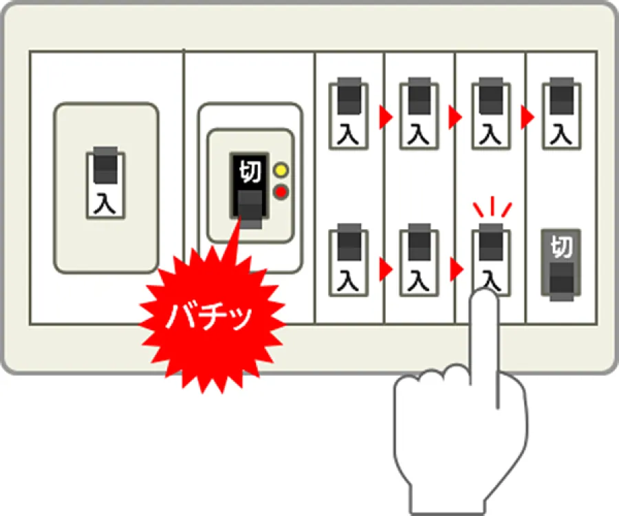 画像：