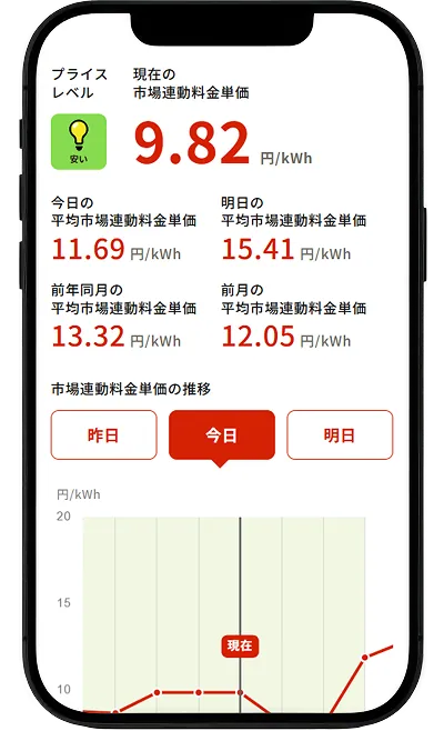 ライフフィットナビのイメージ画像