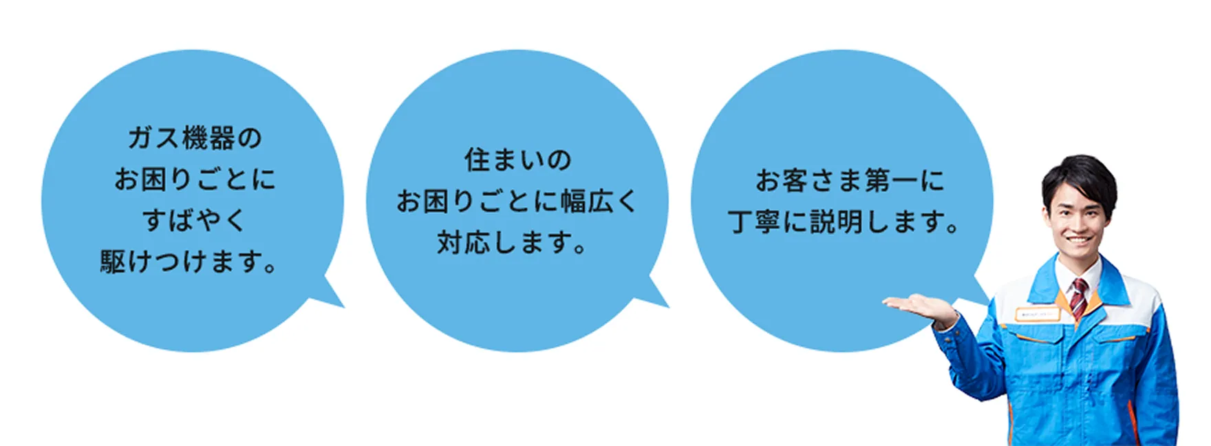 1.ガス機器のお困りごとにすばやく駆けつけます。2.住まいのお困りごとに幅広く対応します。3.お客さま第一に丁寧に説明します。