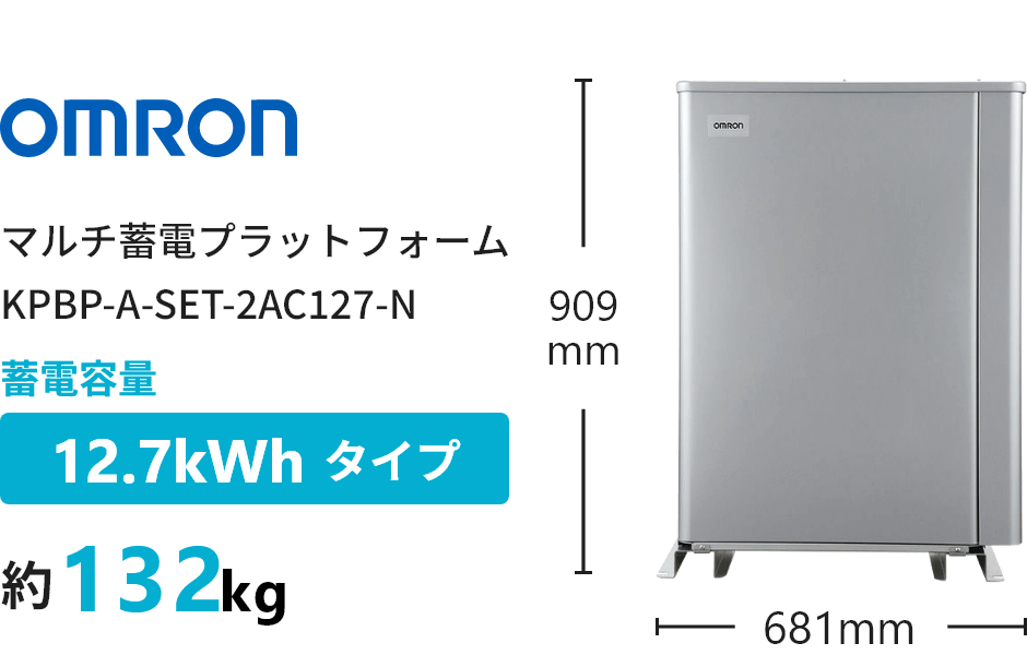 omron マルチ蓄電プラットフォーム KPBP-A-SET-HYB127-T 蓄電容量12.7kWhタイプ 重量約132kg、高さ909mm 幅681mm