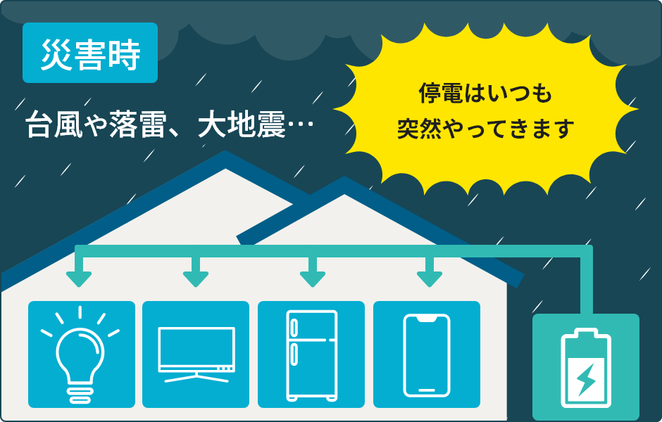災害時 台風や落雷、大地震…停電はいつも突然やってきます