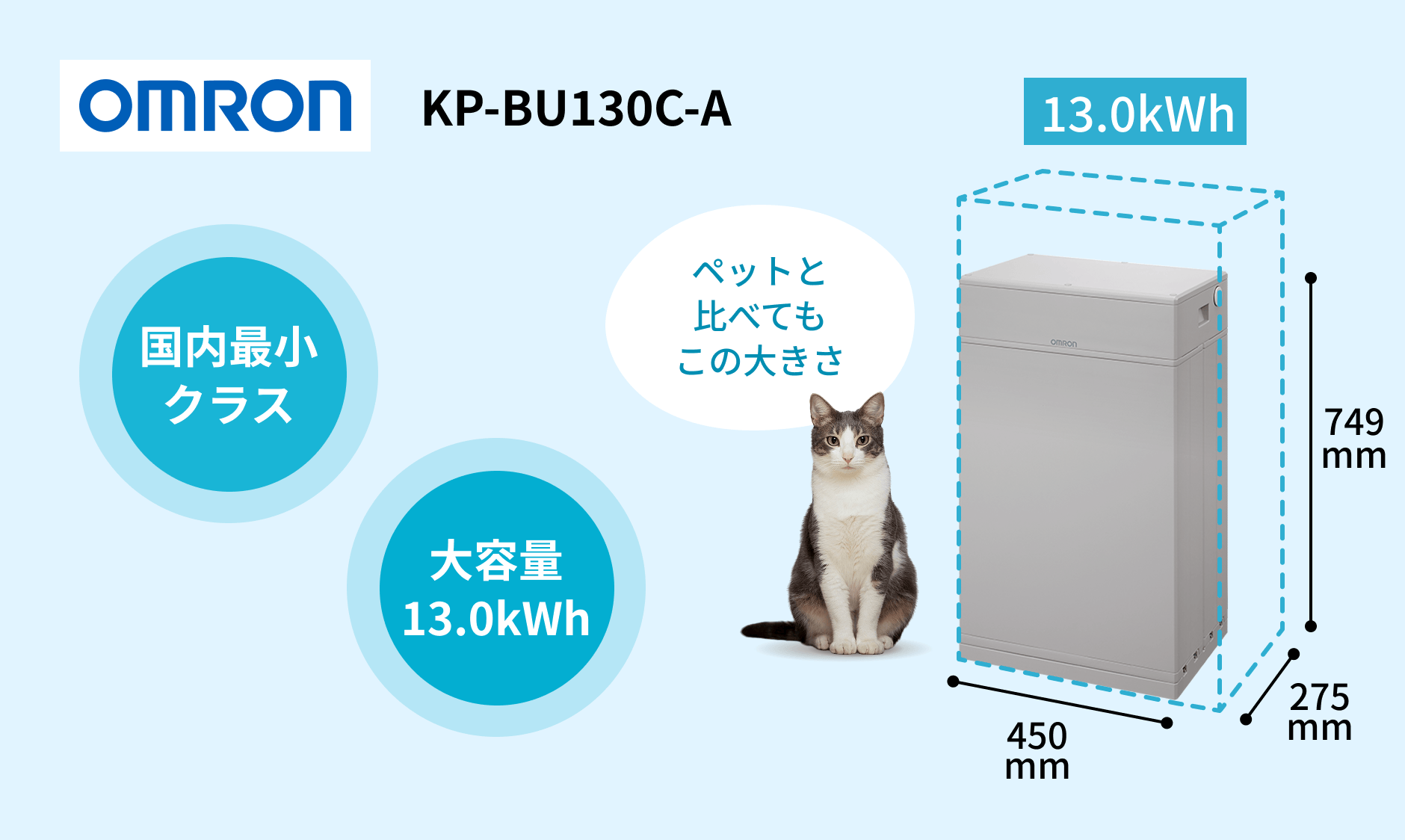 omron KP-BU130C-A 国内最小クラス 大容量13.0kWh 450mm x 749mm x 275mm