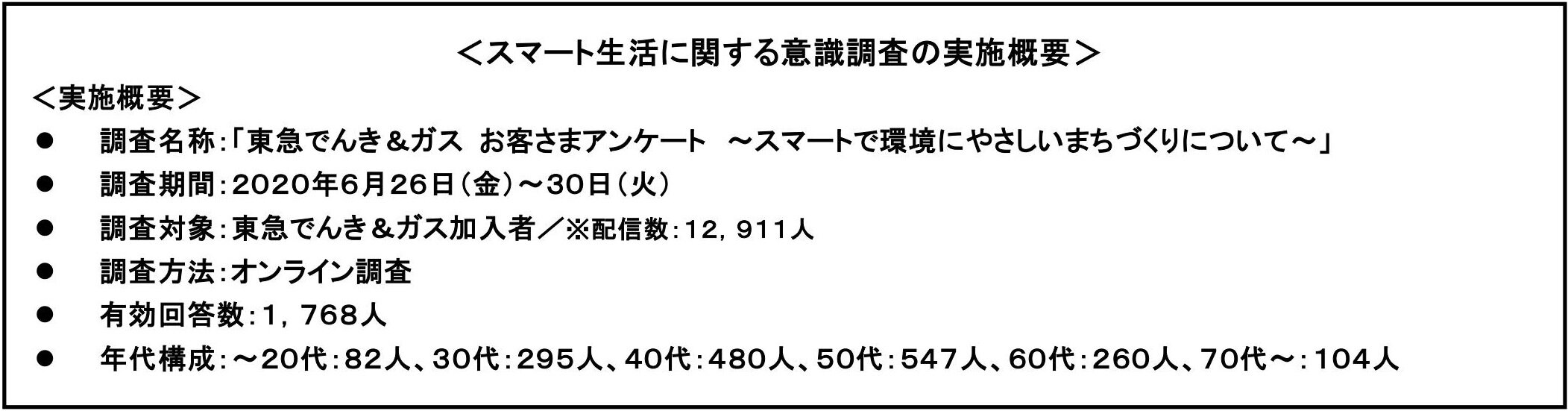 1_実施概要.jpg