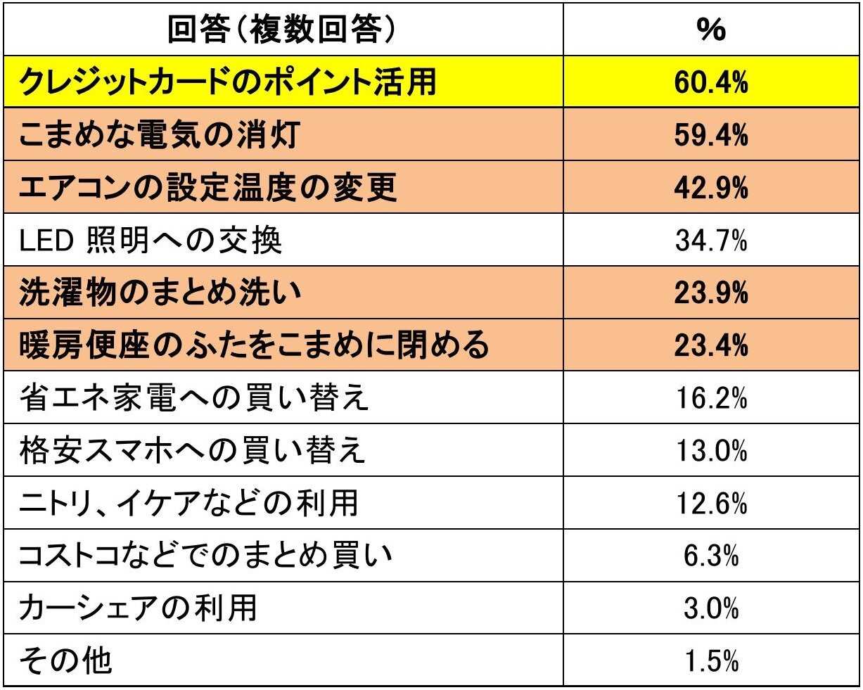 09_回答(4).jpg