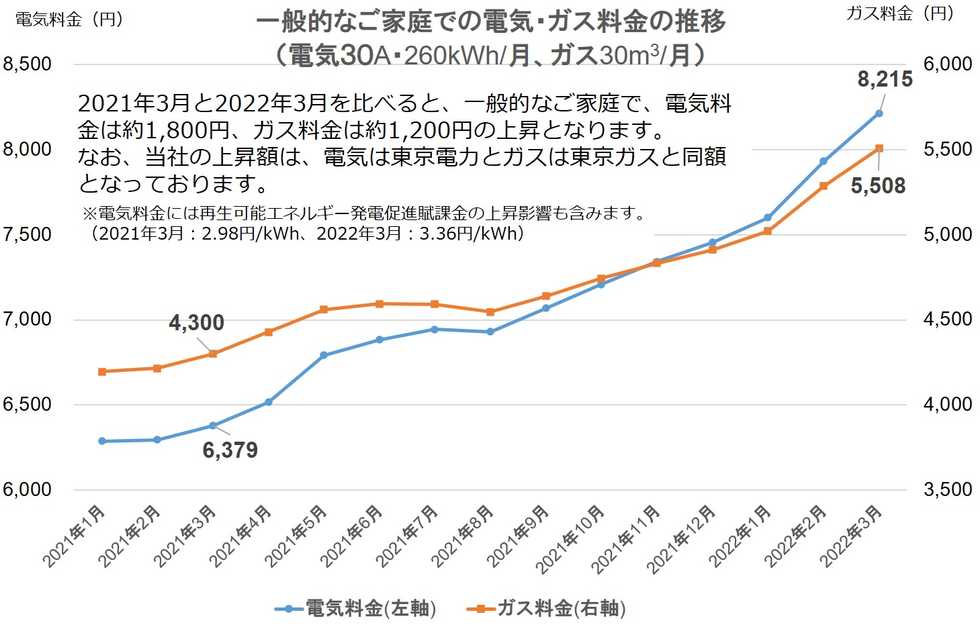 20220304_info.png
