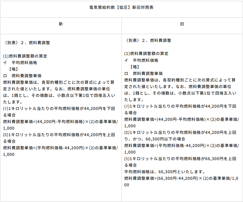 20220721_sinfo.png