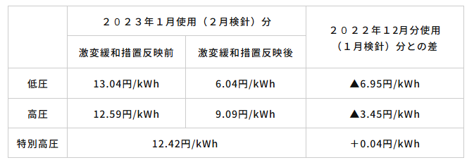 20221228_info.png