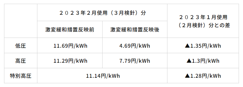 20230127_info.png