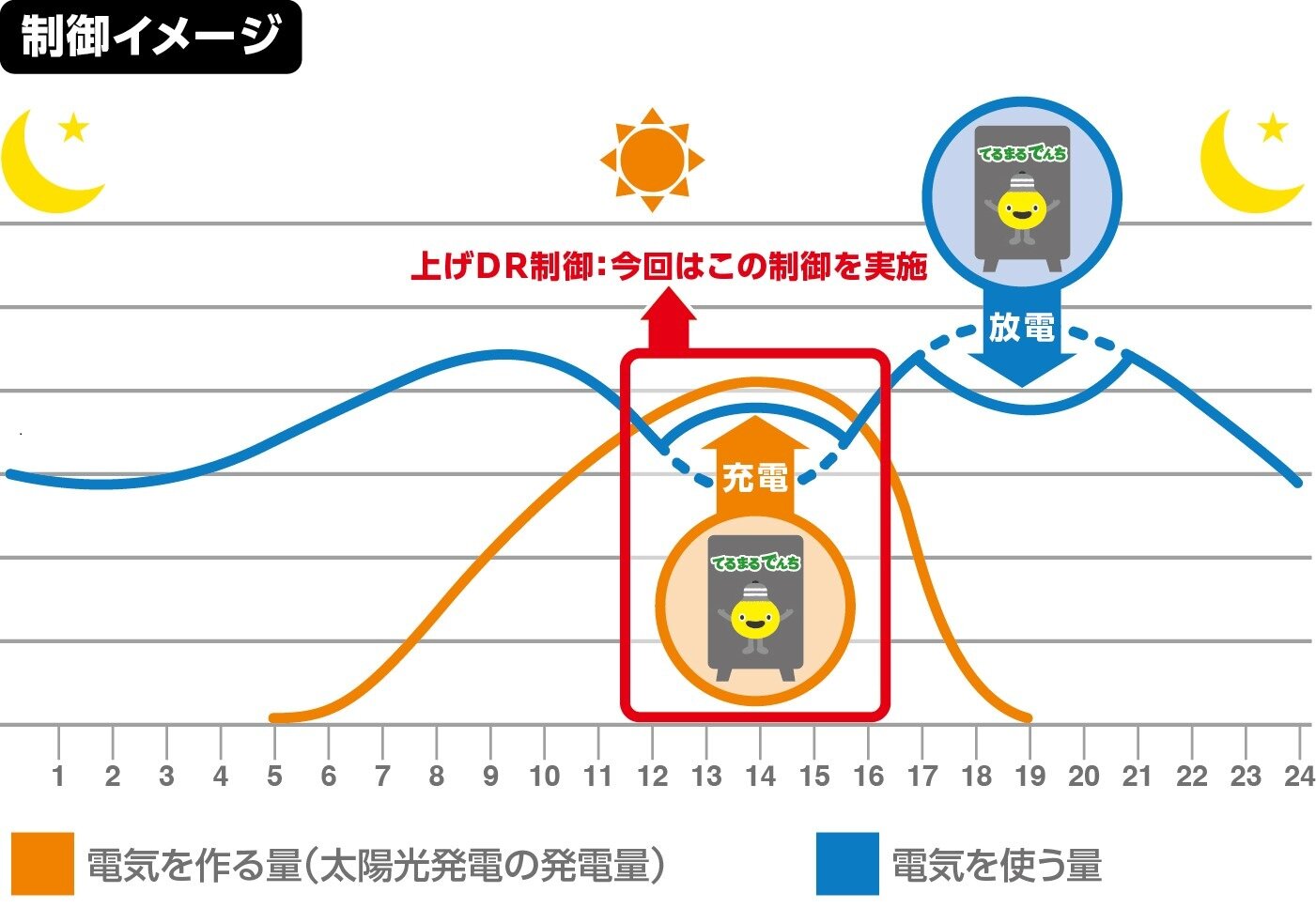 09_上げDR_R02-.jpg