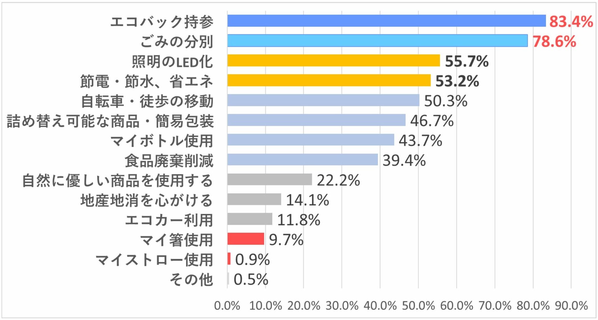 4_グラフ②.jpg