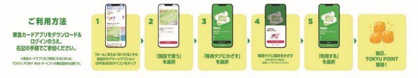 2_TOKYU POINT特典.jpg