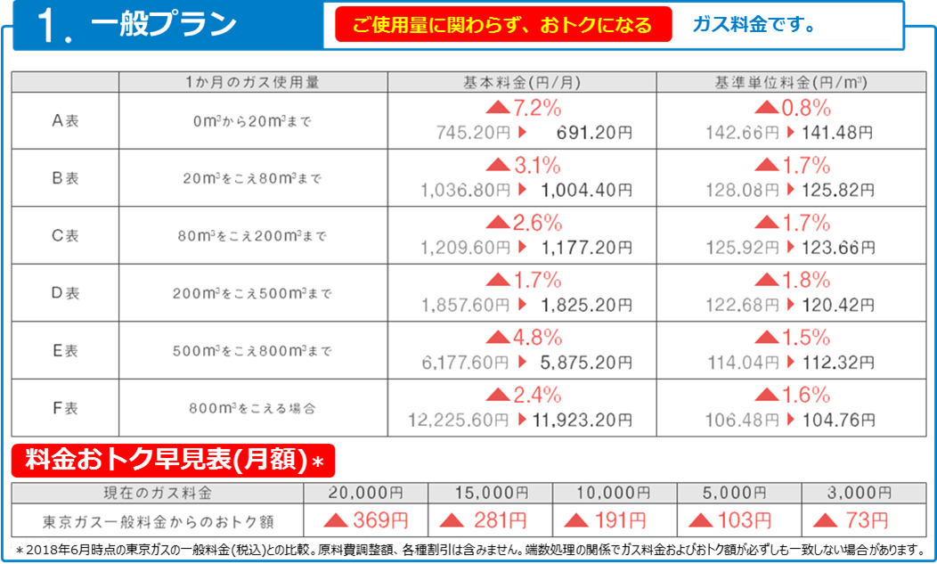 5_一般プラン.png