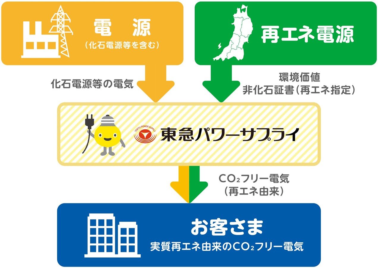 3_スキーム図②.jpg