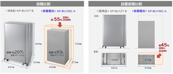 05_KP-BU130C-A|スペック.jpg