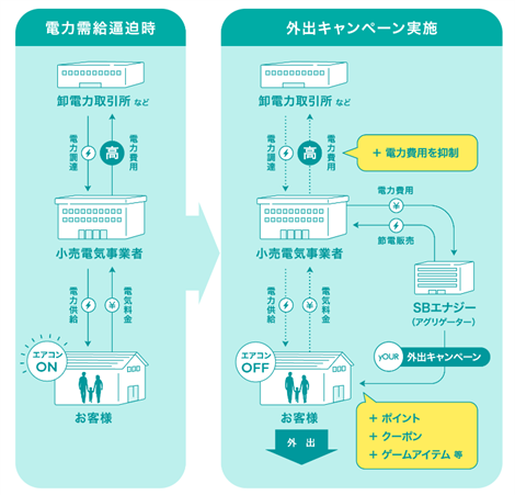 2_スキーム図.png