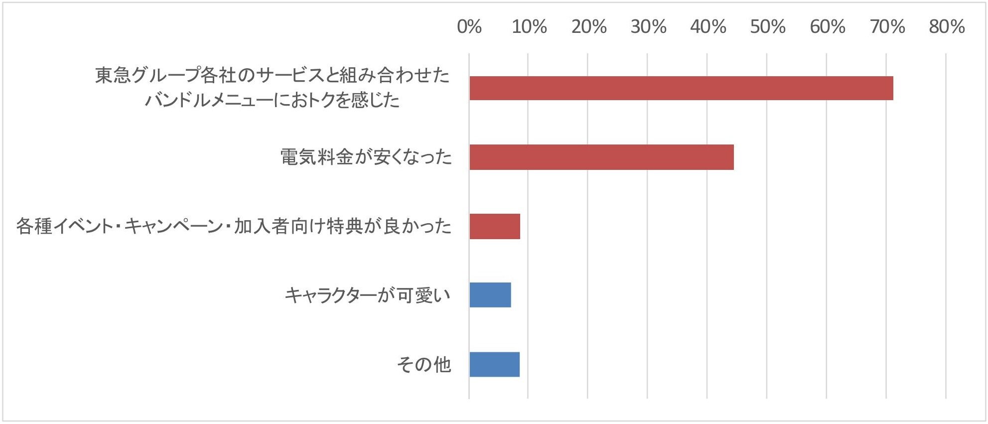 04_グラフ(2).jpg
