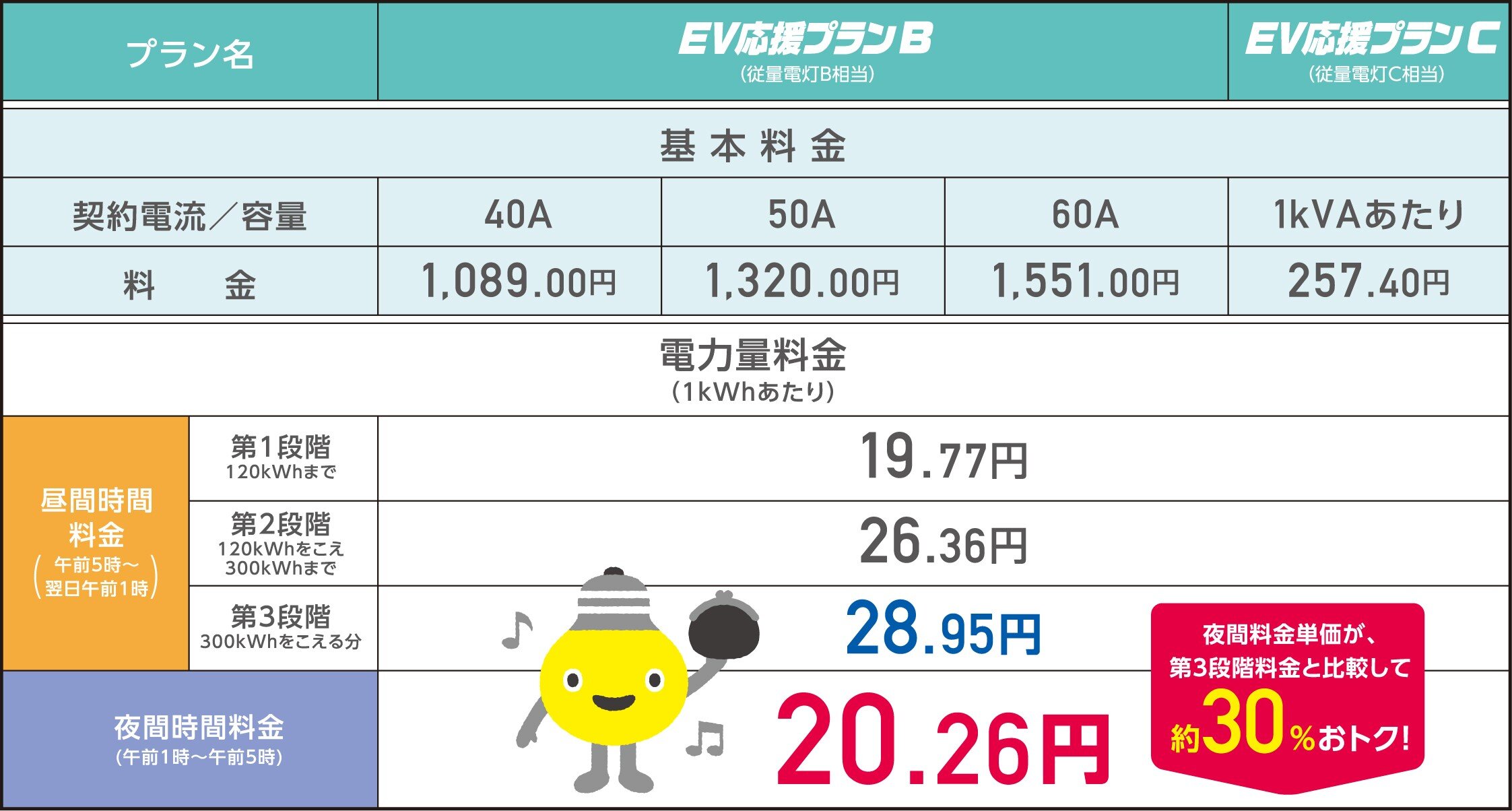 2_料金表.jpg