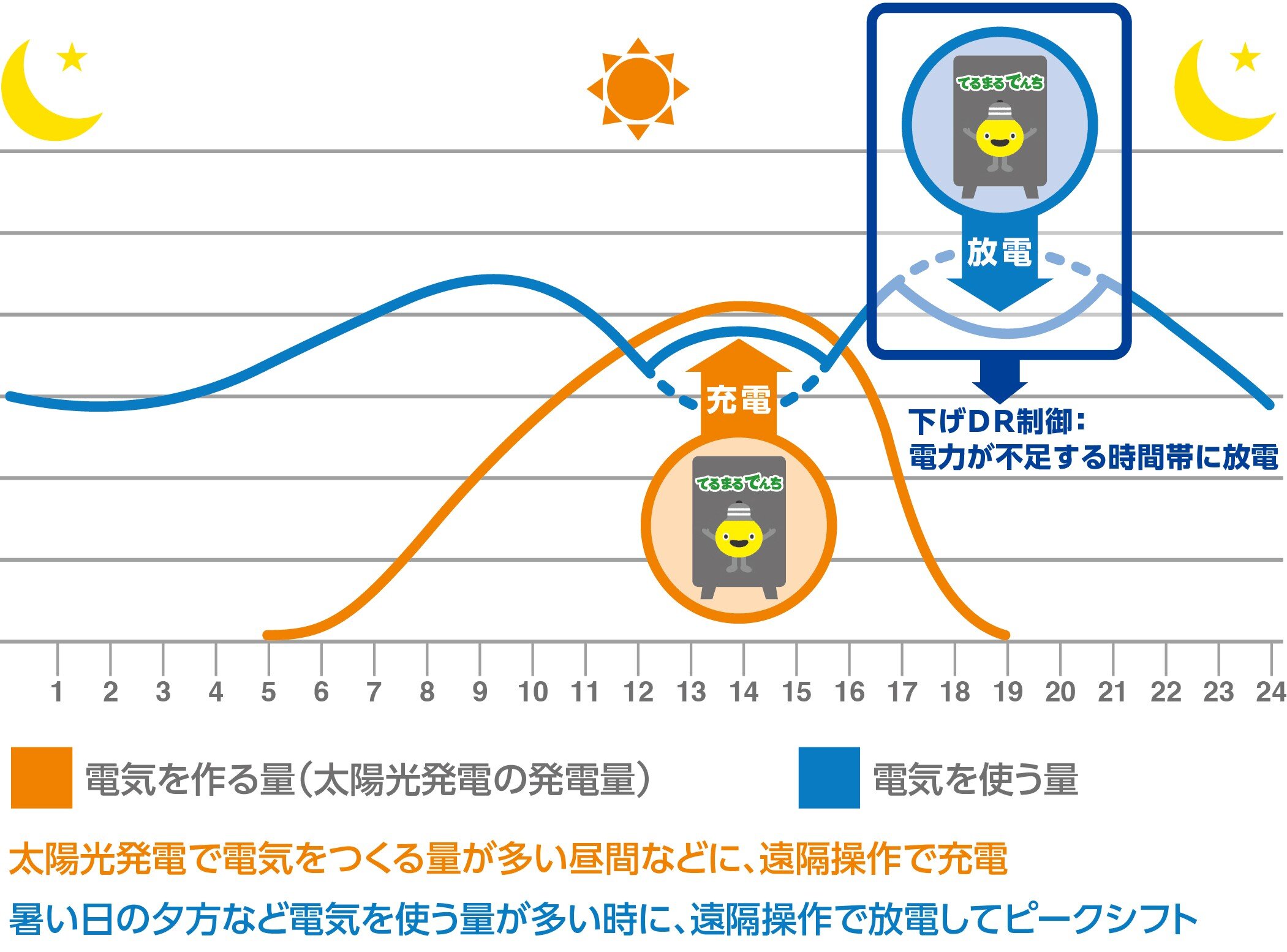261023_DRイメージ図_R02.jpg