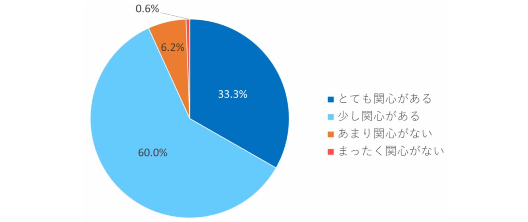 3_グラフ①.jpg