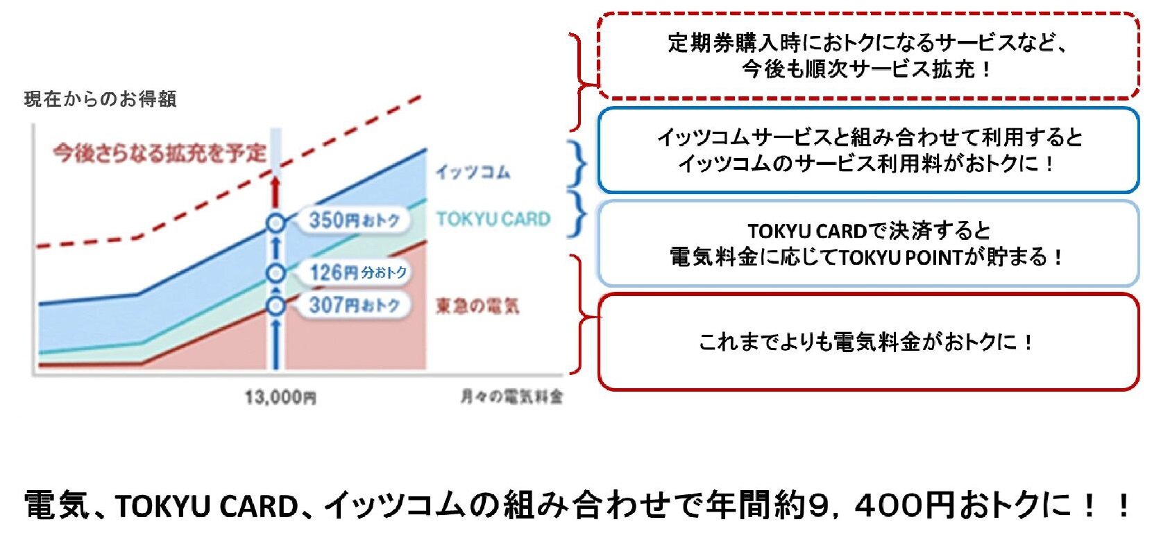 1_多様なプラン.jpg