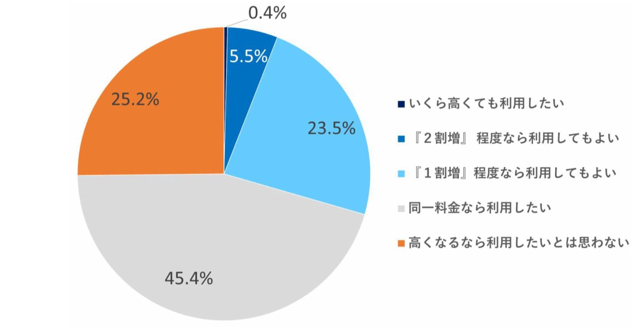 8_グラフ⑤.jpg