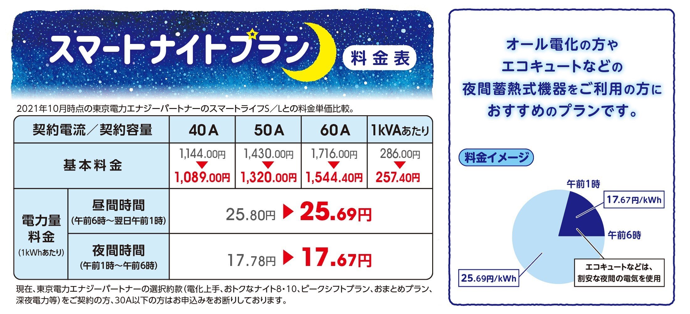 2_料金表.jpg