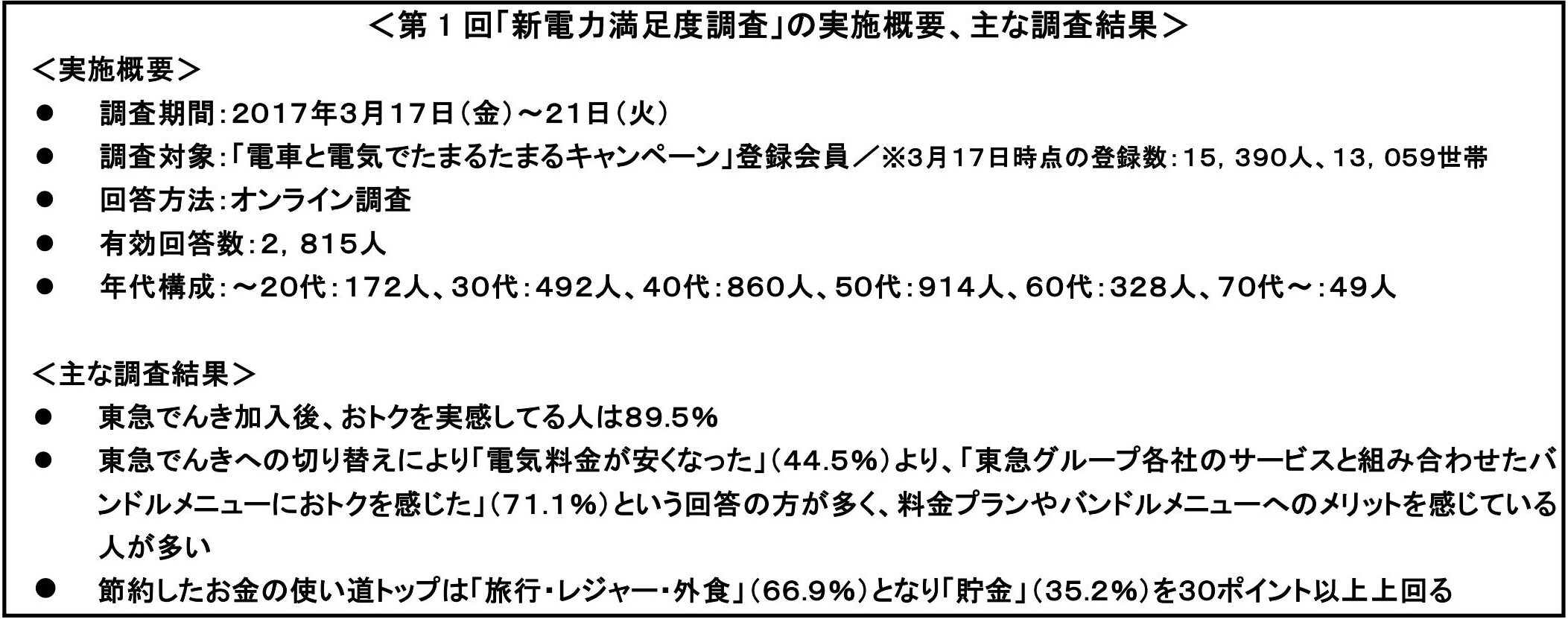 01_調査概要(1).jpg