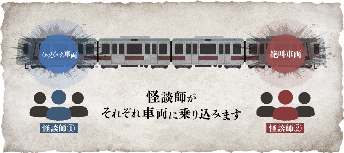 怪談師がそれぞれ車両に乗り込みます
