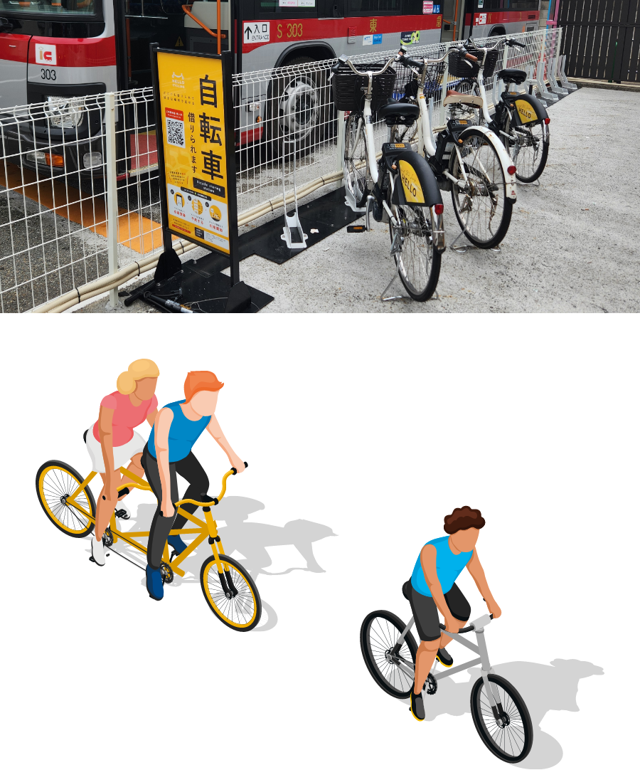 イメージ：シェアサイクル