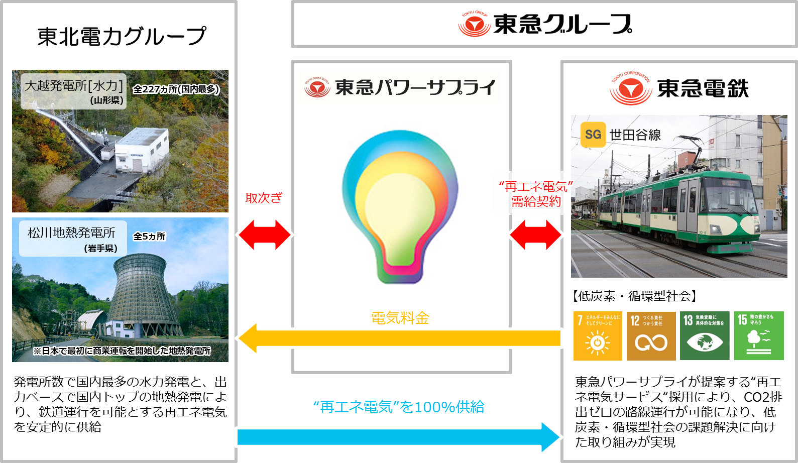 2_スキーム図.png