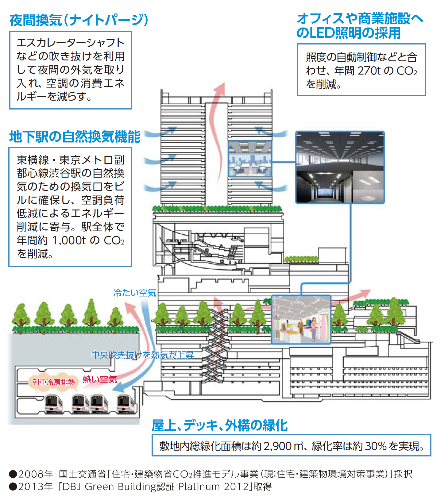 4_ヒカリエ.png