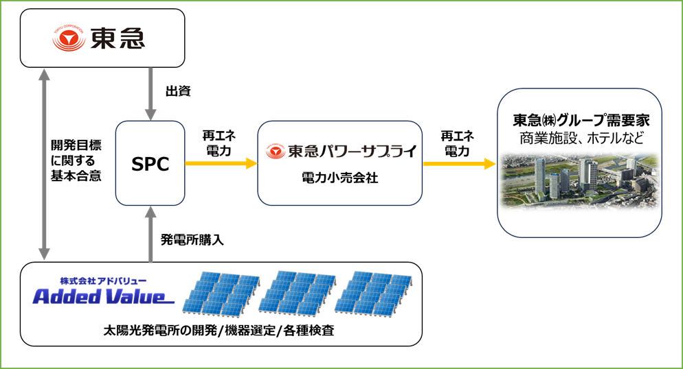 240730_ADプレス挿入図.png