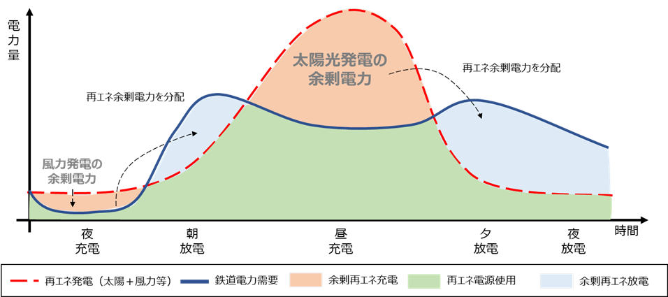5_活用方法のイメージ.png