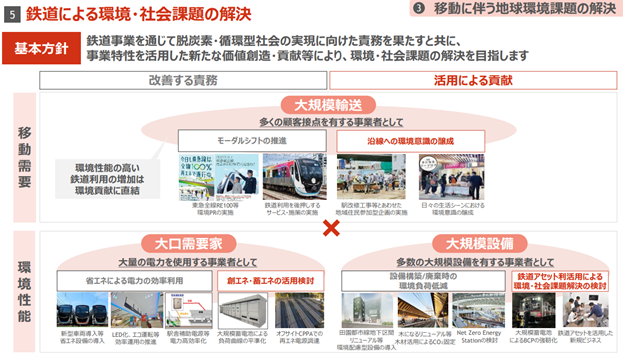 6_TKK中期事業戦略.png