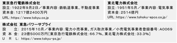 5_各社概要.jpg