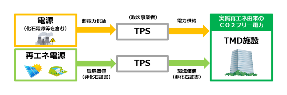 2_スキーム図①.png