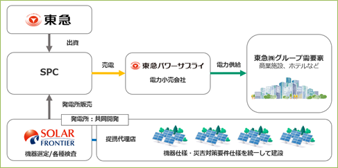 1_スキーム図.png