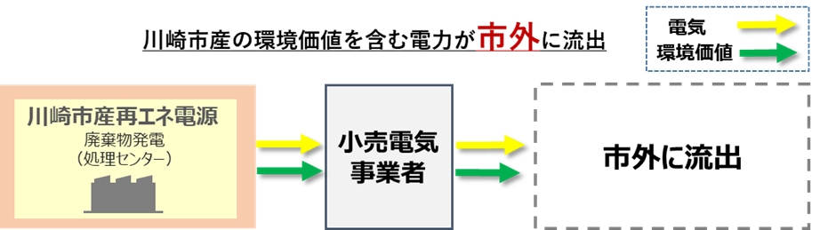 1_スキーム①.png