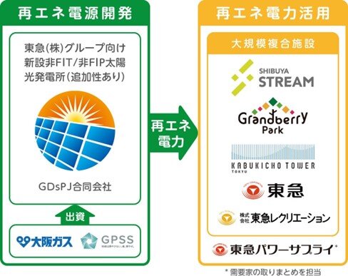1_概念図.jpg